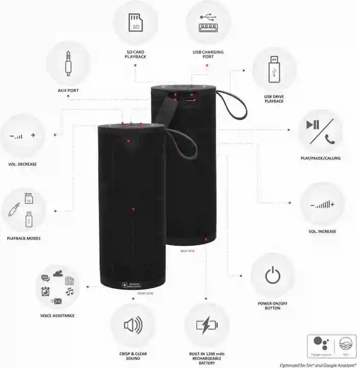 SWISS MILITARY VOICE ASSISTANT SPEAKER (THE GENIE) with Google Assistant Smart Speaker (Black) uploaded by Raghav Gadgets on 6/25/2023