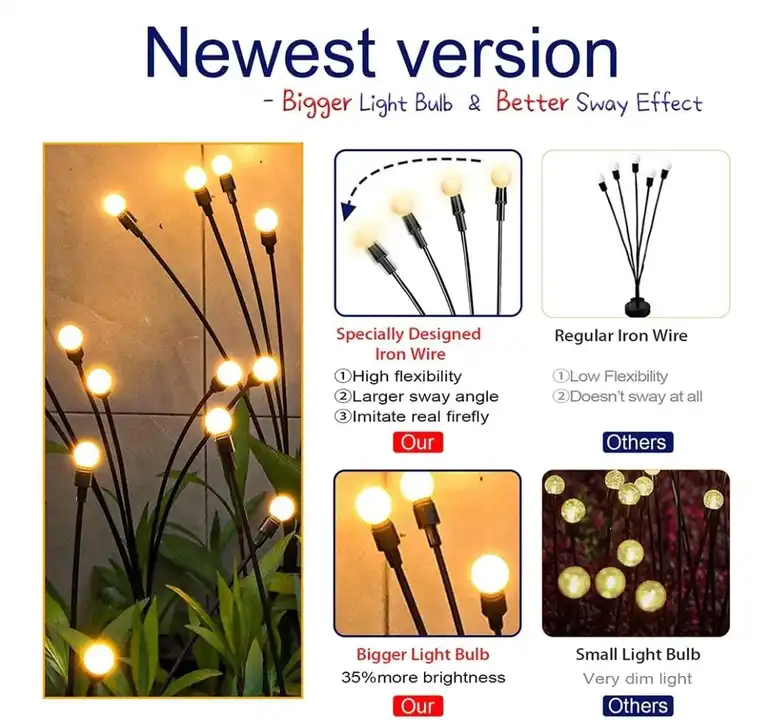 Solar fire flies garden light uploaded by Aniga collection  on 6/29/2023