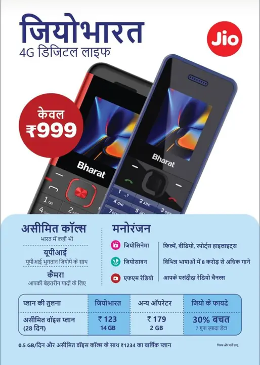 Jiophone  uploaded by business on 7/3/2023
