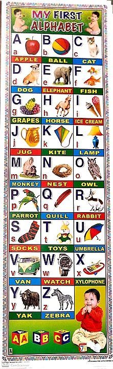 ABC alphabet chart English uploaded by business on 7/15/2020