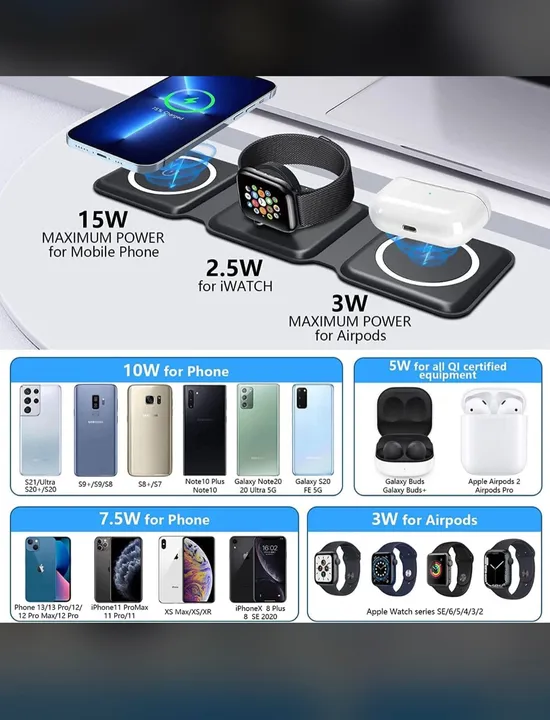 3 in 1  charger available uploaded by Dadhimati Mobile Accessories on 7/13/2023