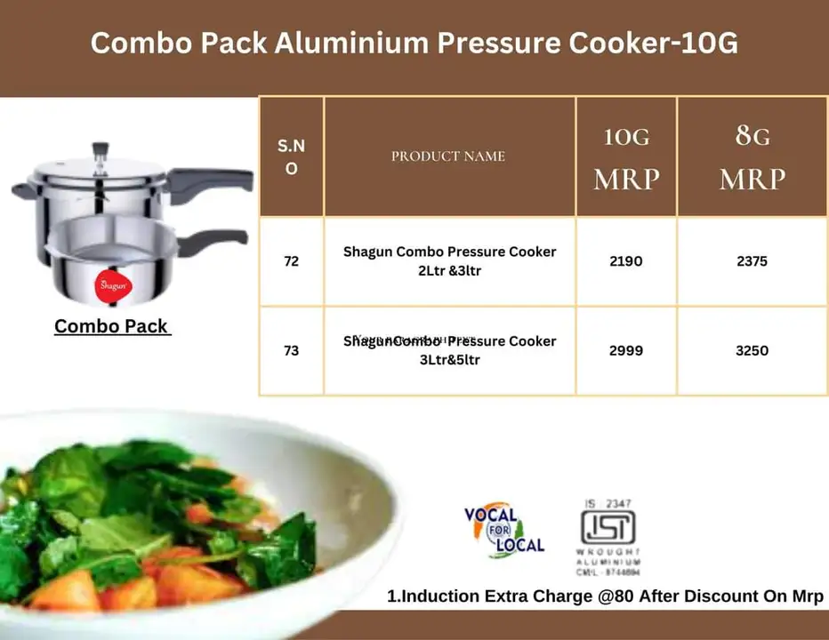 Shagun  Pressure Cooker 
Any inquiry pls Whtsup  uploaded by business on 7/18/2023