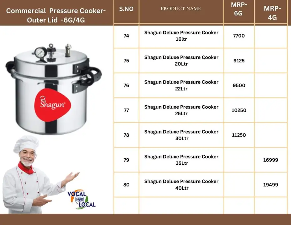 Shagun  Pressure Cooker 
Any inquiry pls Whtsup  uploaded by business on 7/18/2023