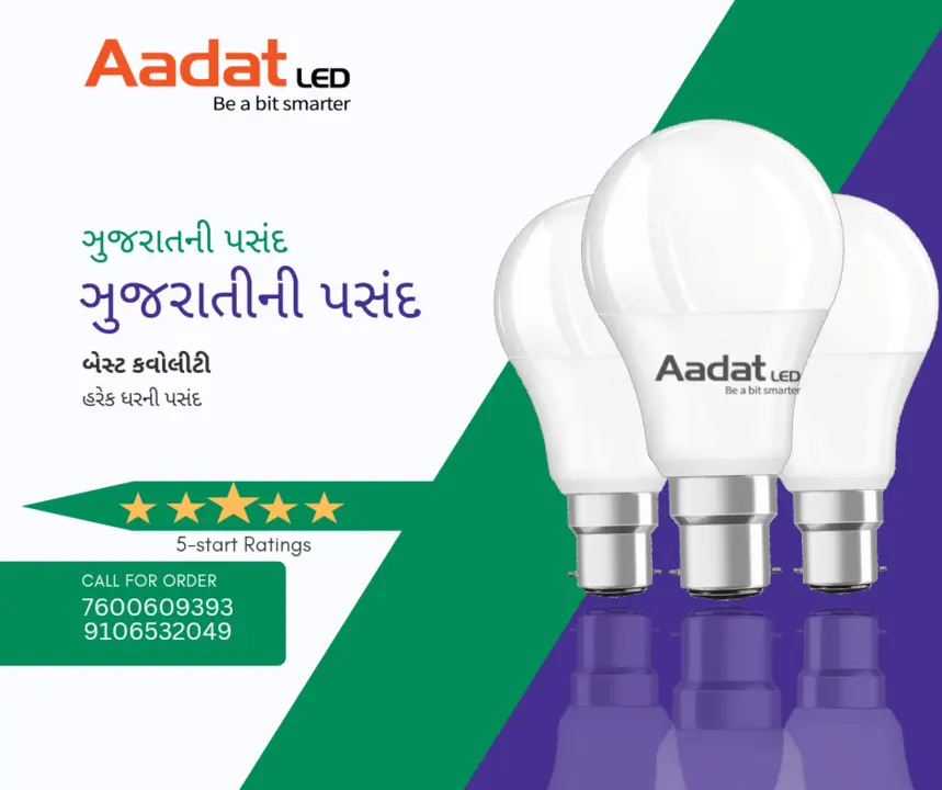 LED BULBS uploaded by business on 8/3/2023
