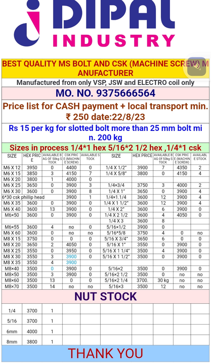 Product uploaded by Dipal industry on 8/24/2023