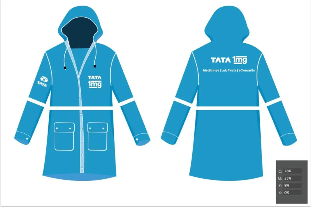 Jackets and Rain Suits Size M, L, XL, XXL, XXXL Also uploaded by business on 9/16/2023