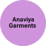 Business logo of Anaviya telicom