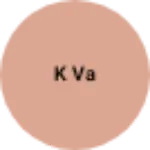 Business logo of K va