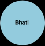 Business logo of Bhati