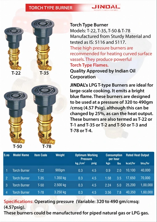 T-type burner uploaded by Jindal Gas Appliances Pvt Ltd on 10/19/2023