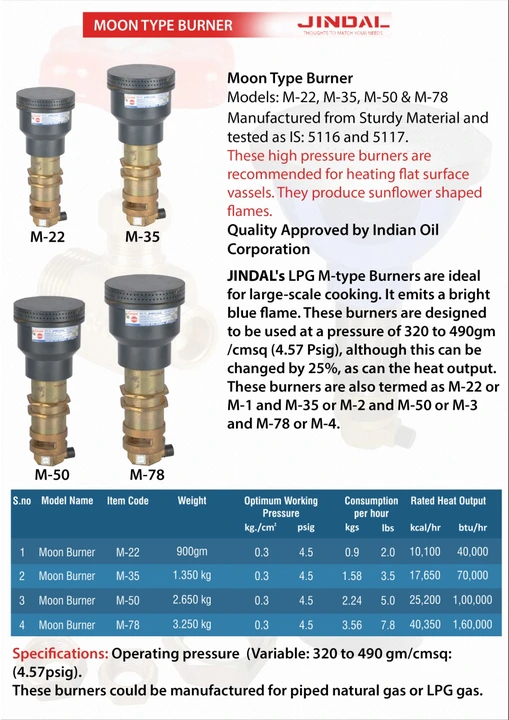 M-type burner uploaded by Jindal Gas Appliances Pvt Ltd on 10/19/2023
