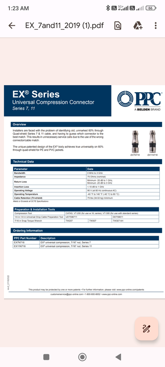 PPC RG-11 COMPRESSOR CONNECTOR  uploaded by business on 10/27/2023