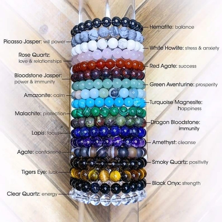 Natural Stone Bracelet  uploaded by Jiva Fashion Hub on 11/1/2023