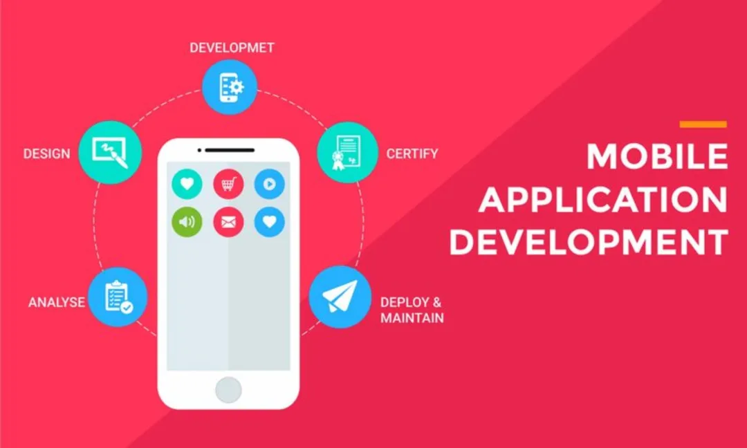 App Development  uploaded by business on 11/4/2023