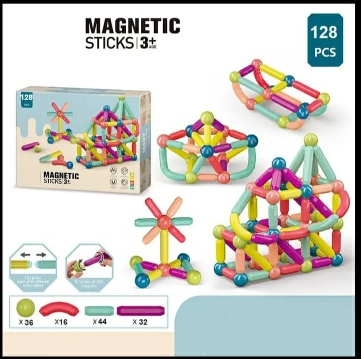 Magnetic sticks uploaded by business on 11/5/2023