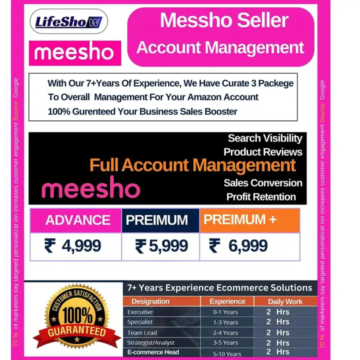 Meesho Seller Account Management Services  uploaded by LifeShow on 11/25/2023