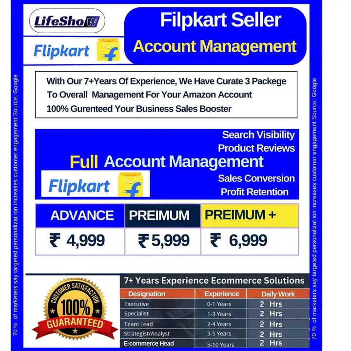 Flipkart Seller Account Management Services  uploaded by LifeShow on 11/25/2023