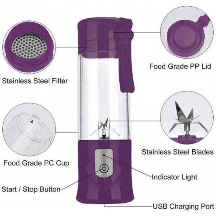 6 blade 2 usb Juicer uploaded by H.S.communicatio And Gadget on 3/23/2021