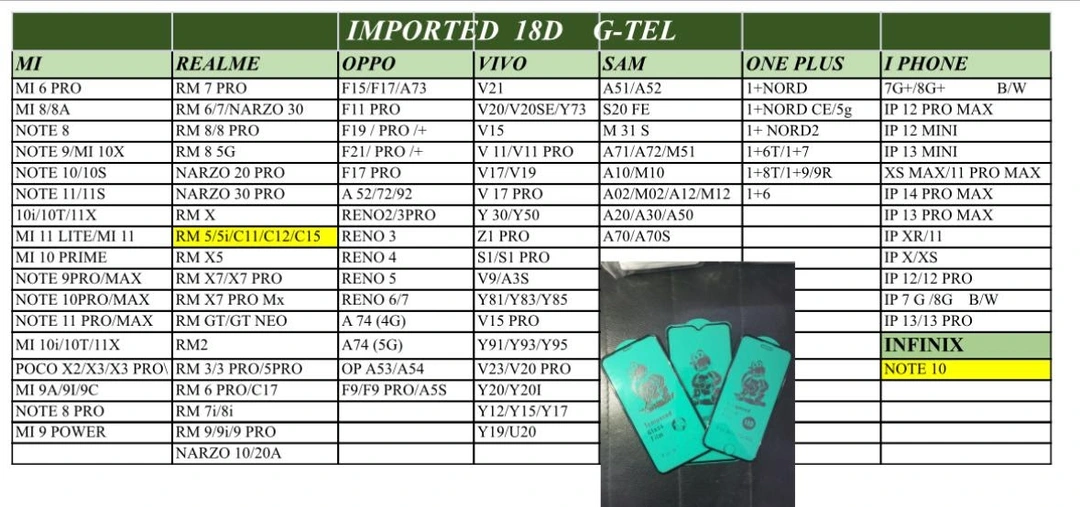 Gtell 18D Tempered Glass uploaded by Zenex Mobile Accessories Hub on 12/2/2023