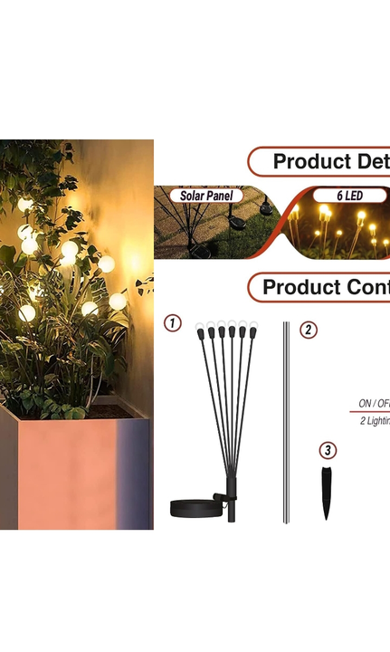 Product uploaded by New india lighting solution on 12/11/2023