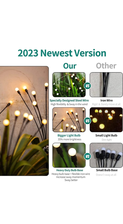 Product uploaded by New india lighting solution on 12/11/2023