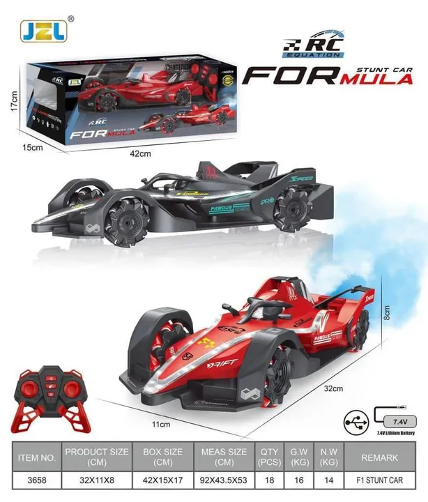Rc formula stunt car  uploaded by business on 1/11/2024