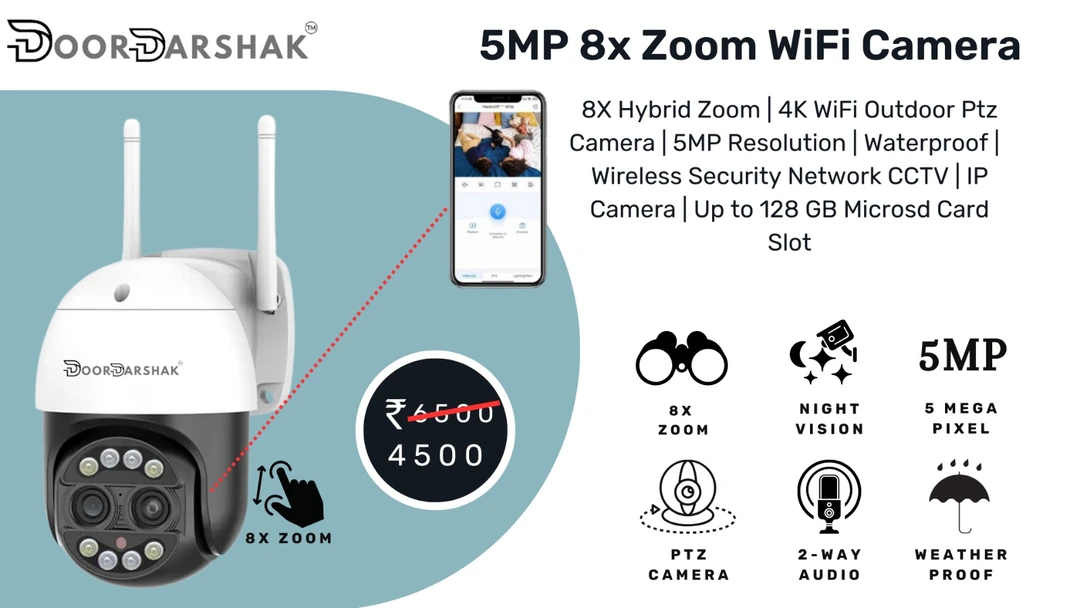 5MP 8*zoom Wi-Fi camera uploaded by business on 1/24/2024