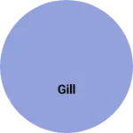 Business logo of Gill