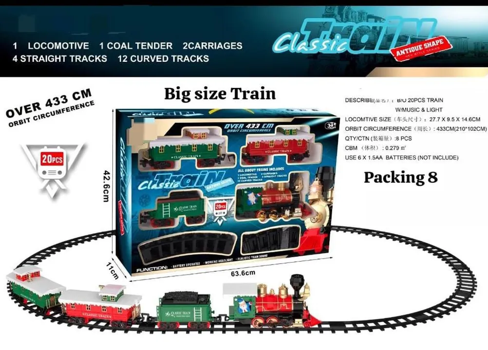 Classic train  uploaded by BHTOYS on 3/7/2024