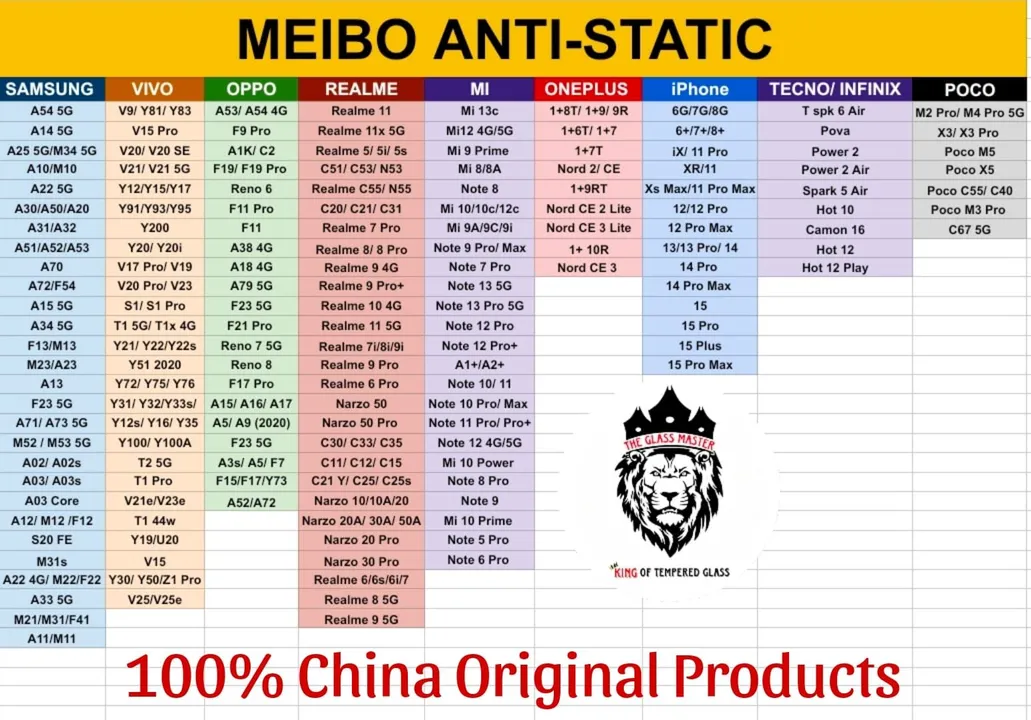 Meibo 6D glass available  uploaded by business on 4/2/2024