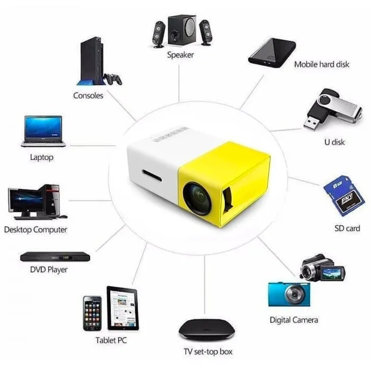 Mini projector  uploaded by Dhanlaxmi mobile accessories on 4/30/2024