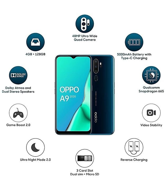 Oppo A9 2020 4+128 Variant uploaded by Akm Retails on 7/25/2020
