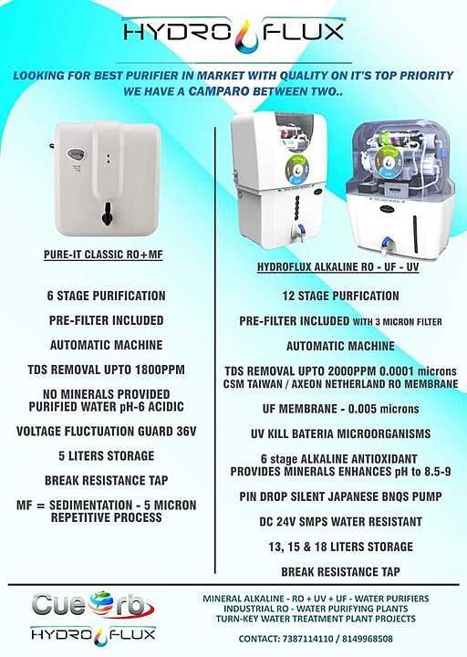 Hydroflux Water purifier uploaded by business on 7/28/2020