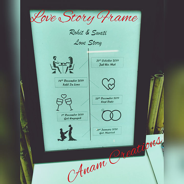 Love story frame uploaded by business on 8/1/2020