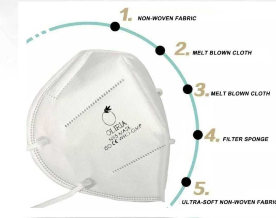 ISO Certified N95 masks uploaded by MNC Fashion Trends on 5/10/2021