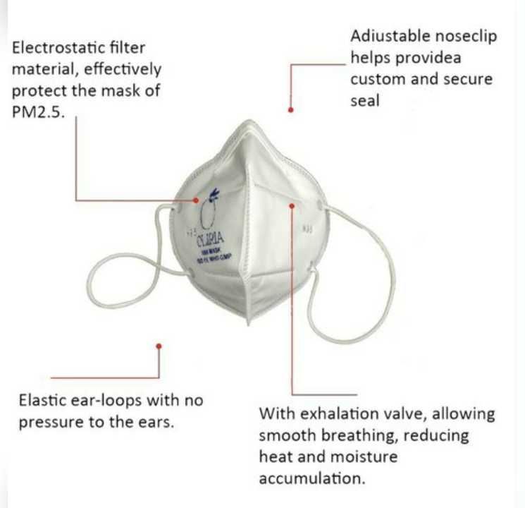 ISO Certified N95 masks uploaded by MNC Fashion Trends on 5/10/2021