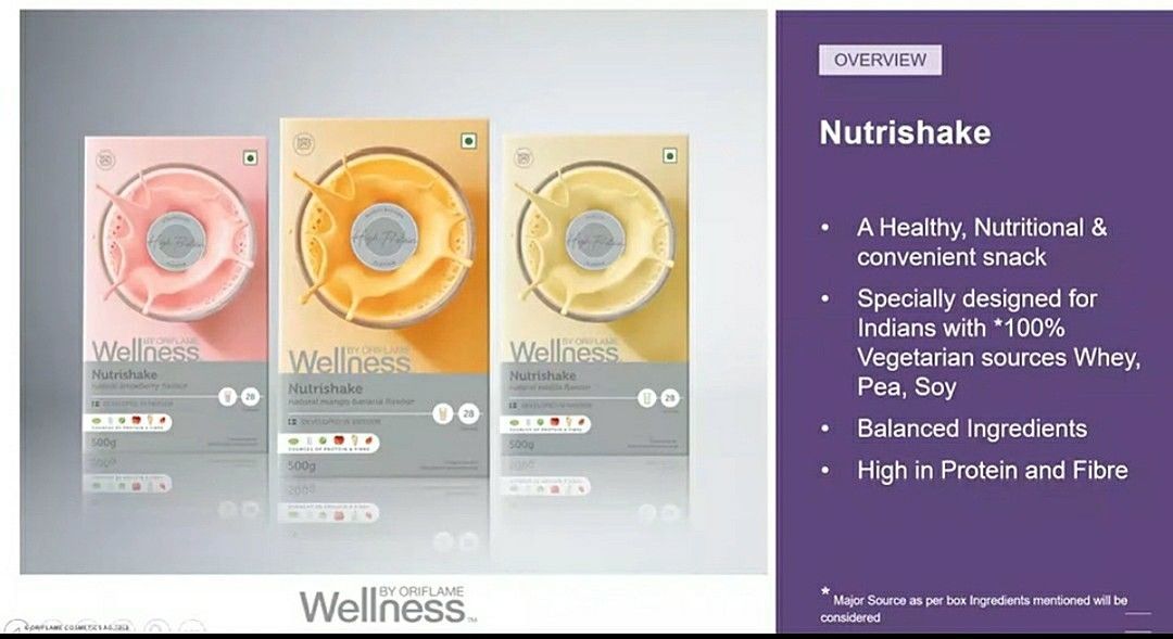 Nutrishake is a good source of weight gain.  Available in three flavors strawberry banana n mango et uploaded by Wholesaler on 5/22/2020