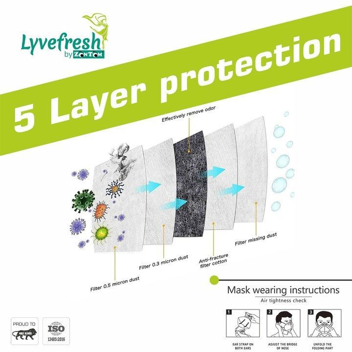 LyveFresh N95 mask uploaded by ABCD MULTIVENTURES  on 5/16/2021