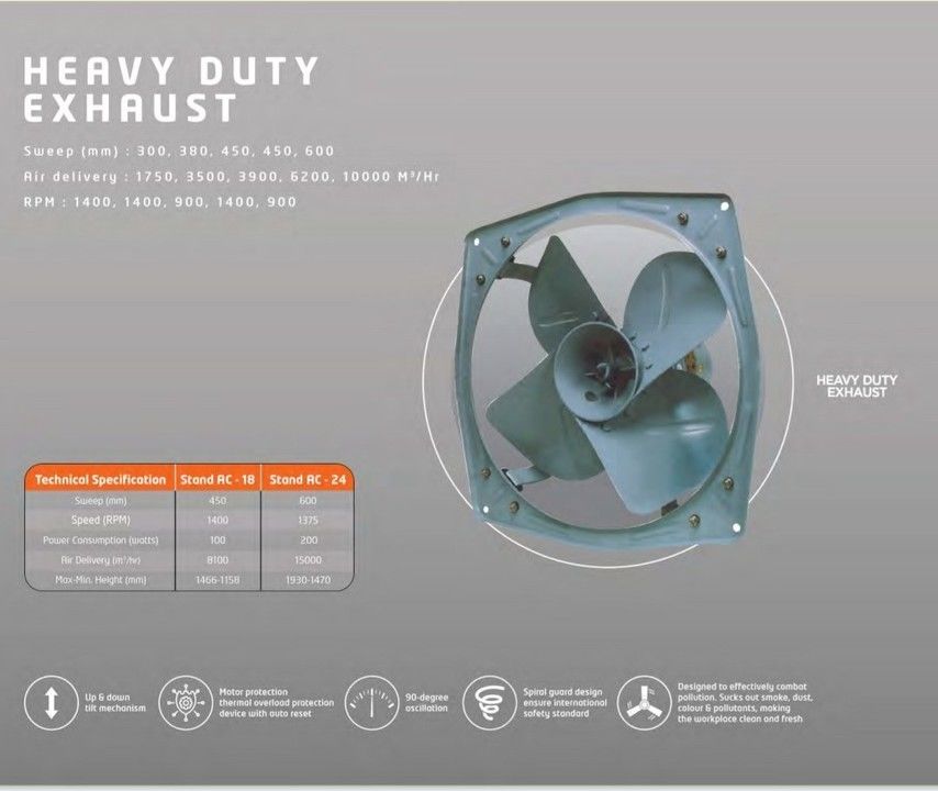 Orient Heavy Duty 450 mm Exhaust Fan uploaded by business on 5/18/2021