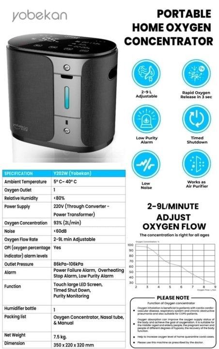 Yobekan oxigen concentrator uploaded by business on 5/24/2021