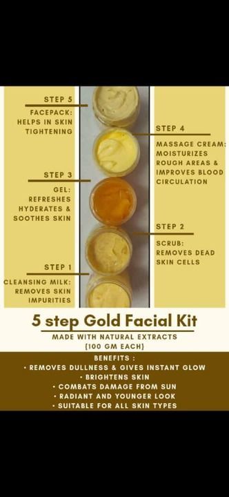 Facial kit uploaded by business on 5/28/2021