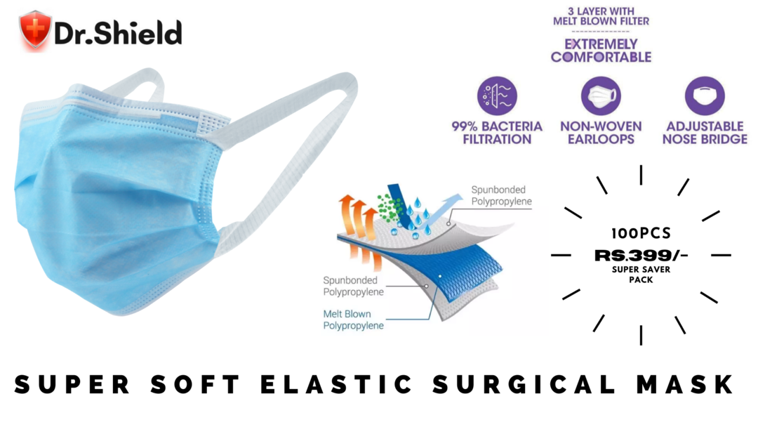 Surgical Mask Type llR uploaded by Dr Shield India Pvt Ltd on 5/29/2021