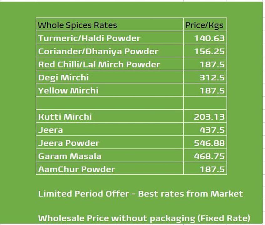  Masala minimum 100 kgs net weight.  uploaded by Pure and fresh Spice food products on 8/8/2020