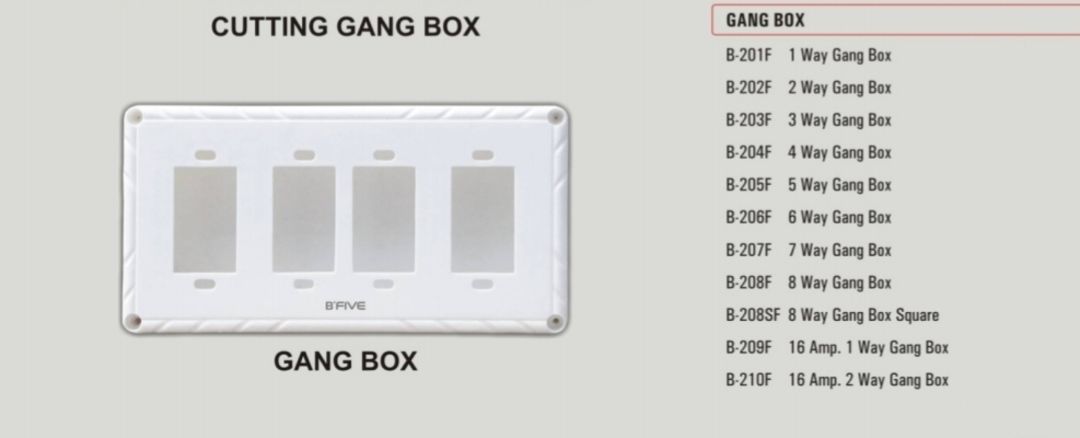 Pvc gang box 1 way to 18 way uploaded by business on 6/4/2021