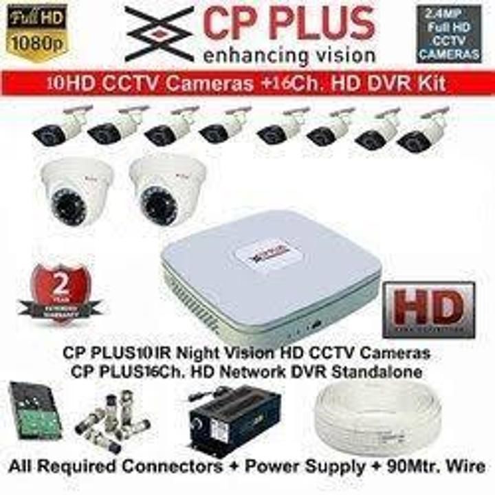 CP plus uploaded by Sanitization product and services on 8/11/2020
