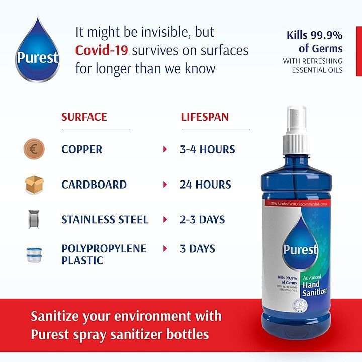 Post image Hey! Checkout my new collection called Purest hand sanitiser.