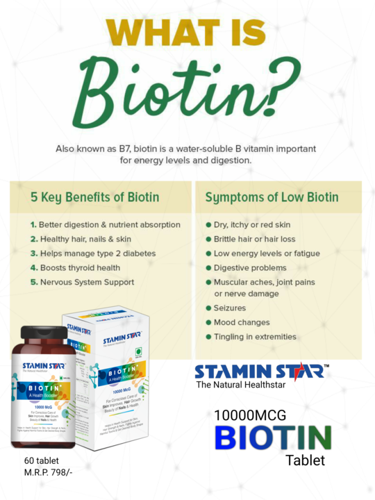 Staminstar Biotin tablet uploaded by Shridutt Enterprises on 6/12/2021