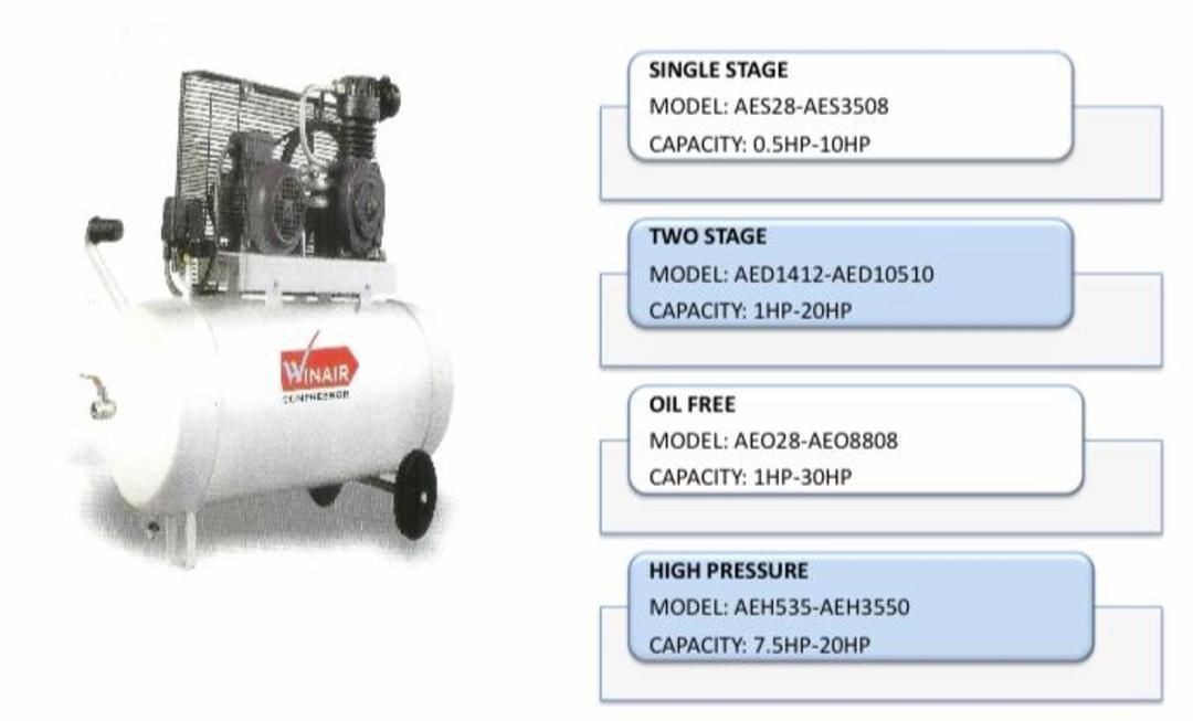 Piston Air Compressor uploaded by AirEquipment & Systems India PvtLtd on 6/18/2021