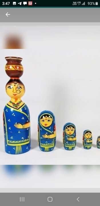 Post image We are manufacturer of varanasi wooden lacquware and toys