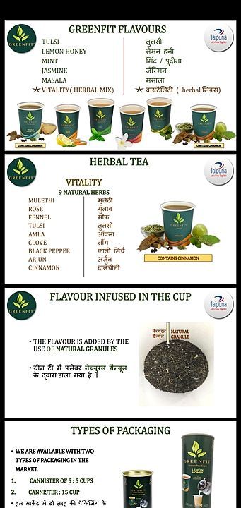 Greenfit green tea  uploaded by Hiddenite beverage pvt Ltd  on 8/17/2020